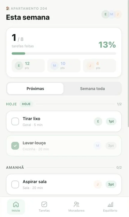 Painel semanal do FairHome com progresso e tarefas da casa